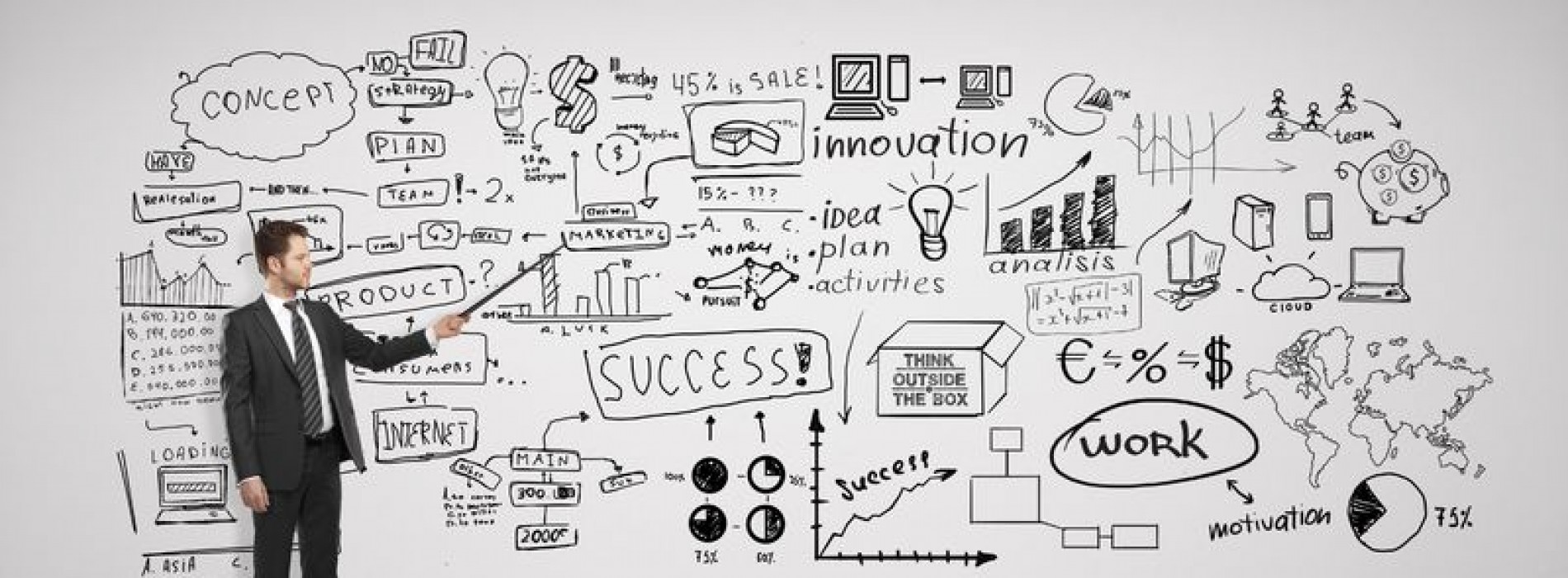 Pierwsza kampania reklamowa – jakie medium wybrać?