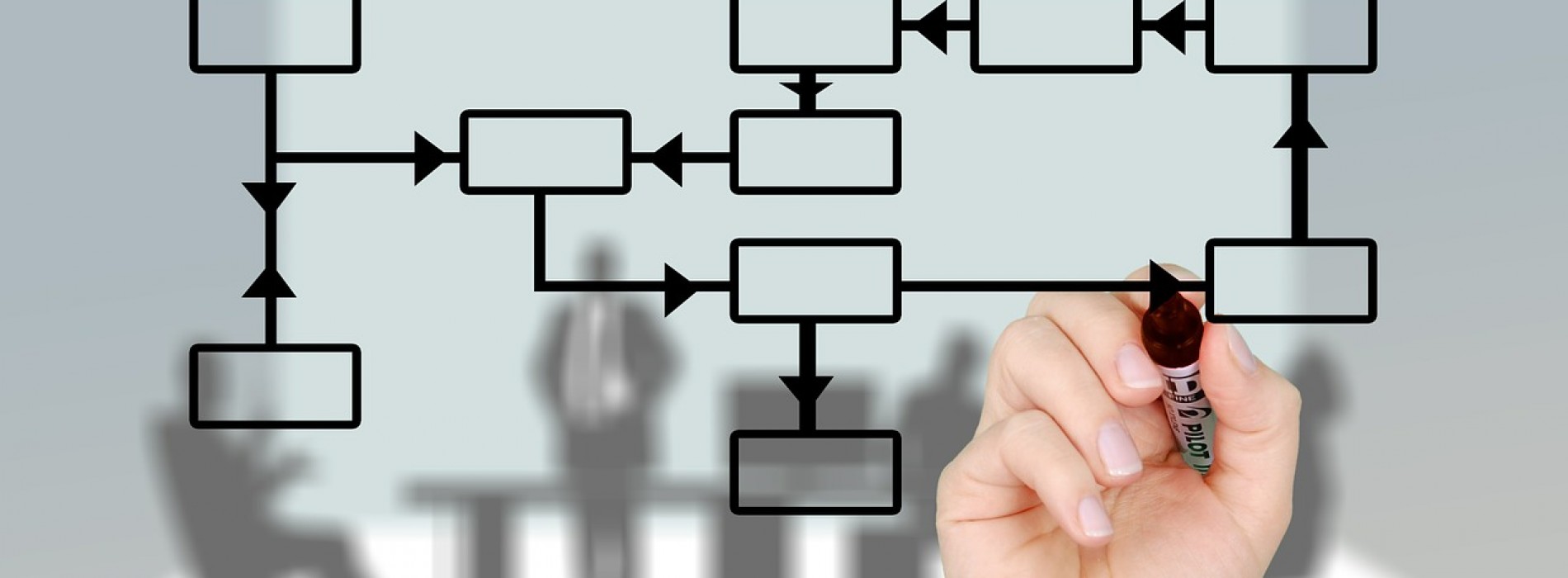 Corporate Publishing – nowe możliwości w Internecie